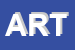 Logo di ARTECASA