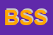 Logo di BAMBULE-SHOP SNC
