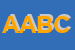 Logo di ABC ANTICHE BELLE COSE SAS