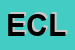 Logo di ECLETTICO