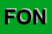 Logo di FONDANTICO 