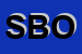 Logo di SDF BALLERINI e ODORICI