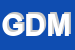 Logo di GELATERIA DELLE MOLINE