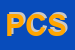 Logo di PASTICCERIA CAPRICORNO SNC