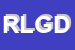 Logo di RISTORANTE LA GRIGLIA D-ORO