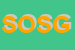 Logo di SOCIETA-OSTI SNC DI GESSI MARIA LUISA e C