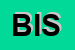 Logo di BIS (SNC)