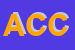 Logo di ASSOCIAZIONE CROCE COPERTA