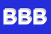 Logo di BAR BANDIERA BLU