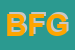 Logo di BAR F e G