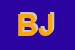 Logo di BAR JOLLY