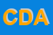 Logo di CAFFE-DELL-ACCADEMIA