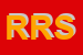 Logo di RIZZI e RUSCIGNO SDF