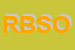 Logo di ROBBY BAR SAS DI OCA ROBERTA E C