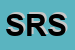Logo di SERENISSIMA RISTORAZIONE SRL