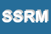 Logo di SRM SOCIETA' RETI E MOBILITA' SPA