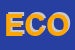 Logo di ECOTRANS SRL