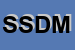 Logo di SDM SOCIETA-DISTRIBUTRICE MERCI SRL