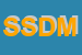 Logo di SDM SOCIETA-DISTRIBUTRICE MERCI SRL