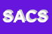 Logo di SASCO AIR CONSOLIDATOR SPA