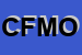 Logo di COOPERATIVA FACCHINI MERCATO ORTOFRUTTICOLO SOC COOP