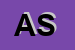 Logo di AXESS SRL