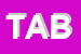 Logo di TABB SRL