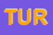 Logo di TURDLF SRL