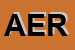 Logo di AERODOGANA