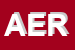 Logo di AERODOGANA SRL