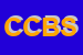 Logo di CBS COMPAGNIA BOLOGNESE SERVIZI SNC