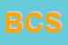 Logo di BB COMPUTER SNC
