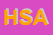 Logo di HUSSAIN SYED AKHTAR