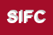 Logo di SANPAOLO IMI FONDI CHIUSI SOCIETA-GESTIONE DEL RISPARMIO SPA