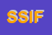 Logo di SIFIR SOCIETA' ITALIANA FIDUCIARIA E DI REVISIONE SRL