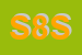 Logo di SIFA 87 SRL