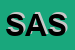 Logo di SANGIORGI ASSICURAZIONI SAS