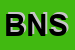 Logo di BAYERRISCHE NETWORK SRL