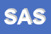 Logo di SC ASSICURAZIONI SRL