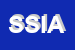 Logo di SIA -SERVIZI INTEGRATI ASSICURATIVI -SC A RL