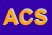 Logo di AGENZIA CCM SAS
