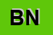 Logo di BIFFONI NADIA
