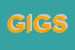 Logo di GS INTERMEDIAZIONI DI GRANDI SERGIO