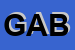 Logo di GABETTI SPA