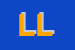 Logo di LEVI LUISA