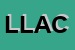 Logo di LO-MA DI LOLLI ALDA e C SNC