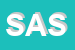 Logo di STUDIO AESSE SNC