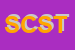 Logo di SYSTEM CASA SNC TADDEI SIMONA E C