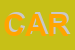 Logo di CARNACINI
