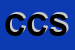 Logo di CYBER CASA SRL